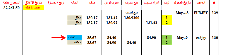 :	9-b-cadjpy-130.png
: 435
:	11.1 