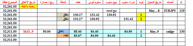 :	9-D-cadjpy-130-B.png
: 444
:	14.4 