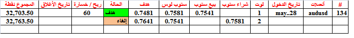 :	30-A-aud-clo-134.png
: 283
:	6.1 