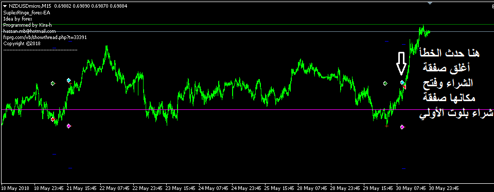 :	nzdusd.PNG
: 266
:	26.2 