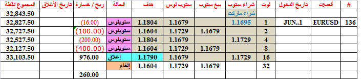 :	6-A-eur-Clo-136.png
: 201
:	15.2 