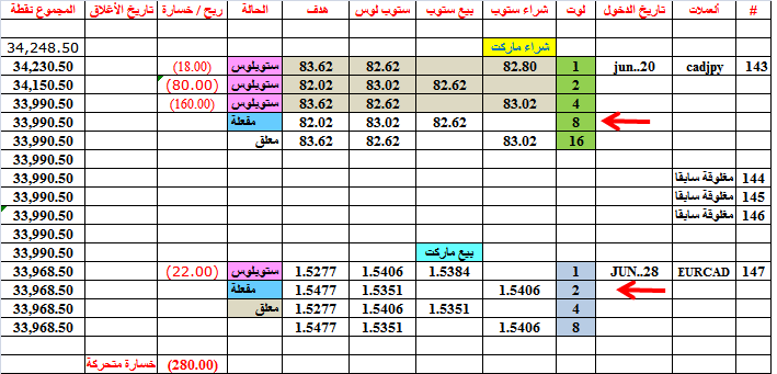 :	28-E-TRADE TABLEUPDATE 143 147.png
: 126
:	27.7 