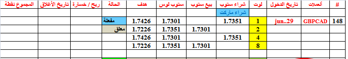 :	29-B-GBPCAD-148.png
: 109
:	8.4 