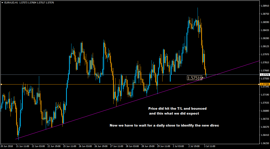 :	3-D-euraud bc from tl-150.png
: 67
:	42.5 