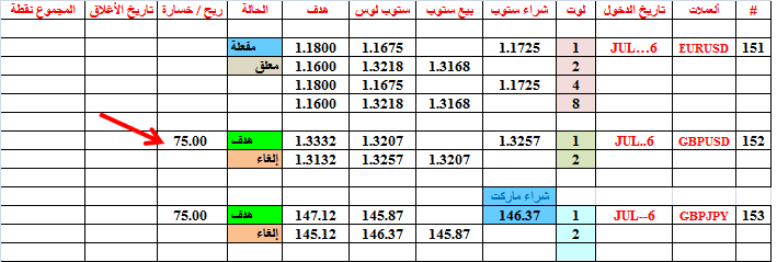 :	9-B-GBP CLO 152.png
: 128
:	17.2 