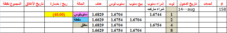 :	13-B-gbpcad-158.png
: 349
:	8.8 