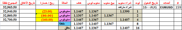 :	16-C-EUR-159.png
: 315
:	12.3 