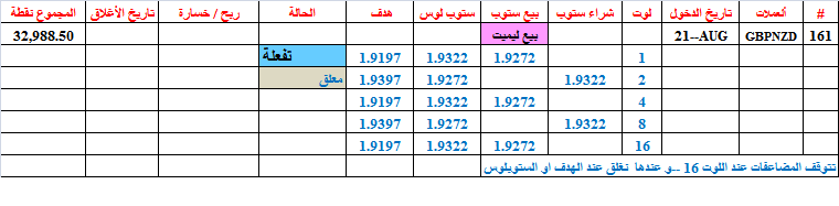 :	21-D-gbpnzd--CORR-161.png
: 286
:	11.3 