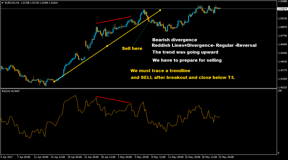 :	23--divergence for forum--2.png
: 195
:	32.4 