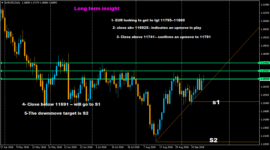 :	18-A-EURUSD INTERPRETATION.png
: 276
:	43.2 