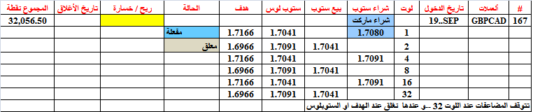 :	19-B-GBPCAD-167.png
: 267
:	11.5 