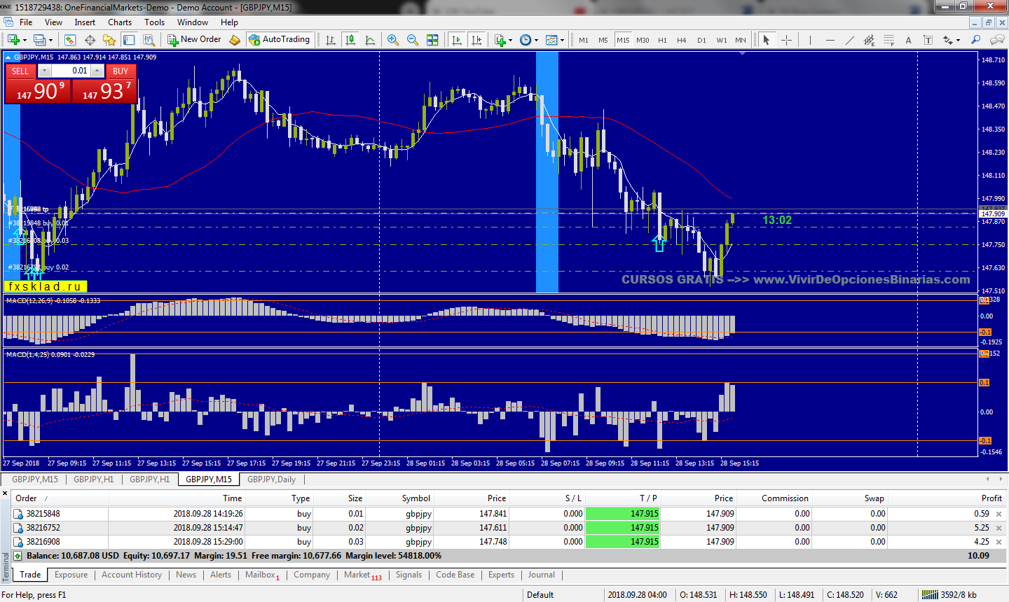 :	MetaTrader - One Financial9.png
: 275
:	154.2 