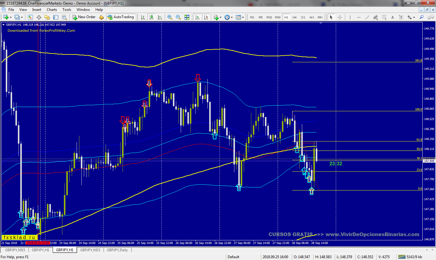 :	MetaTrader - One Financial.png
: 292
:	138.5 