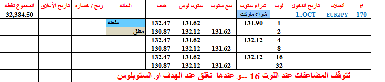 :	1-A-EURJPY-170.png
: 133
:	12.8 