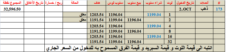 :	3-B-GOLD-PROBUS-173.png
: 157
:	14.7 