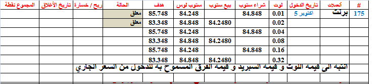 :	5-B-BRENT-175.png
: 140
:	11.8 