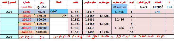 :	8-c-euro-174.png
: 171
:	17.6 