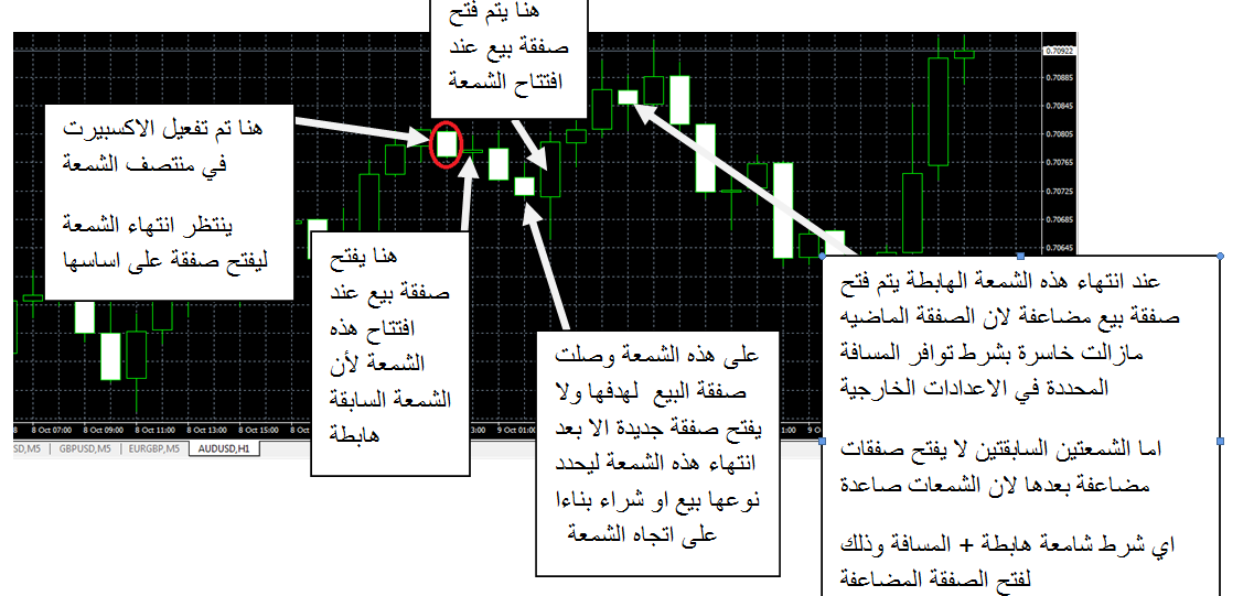 :	ahmed fx.png
: 297
:	124.7 