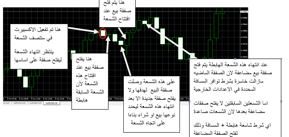 :	ahmed fx.png
: 520
:	124.7 