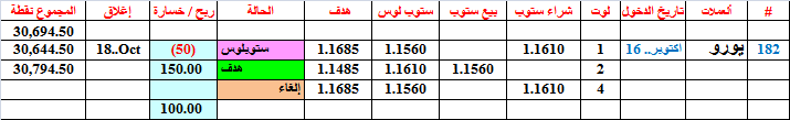 :	18-A-EUR-CLO-182.png
: 211
:	9.4 