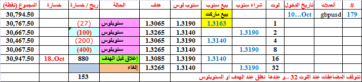 :	18-B-GBP-CLO-179.png
: 175
:	17.5 