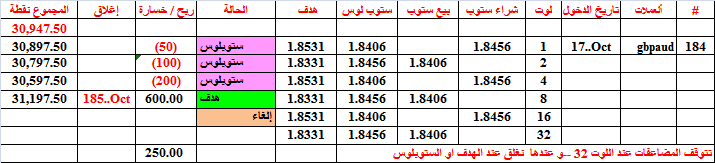 :	18-C-GBPAUD CLO -184.png
: 175
:	14.1 