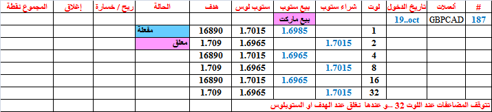 :	19-C-GBPCAD-187.png
: 173
:	12.5 