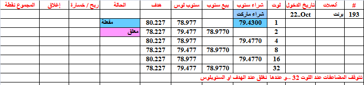 :	22-E-BRENT-193.png
: 161
:	11.4 