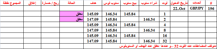 :	23-G-GBPJPY-196.png
: 149
:	10.8 