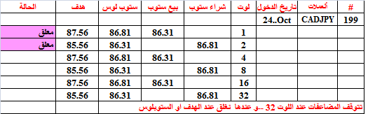 :	24-E-CADJPY-199.png
: 141
:	7.9 