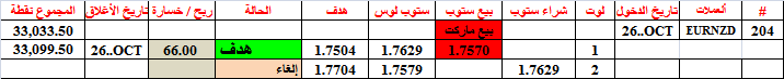 :	26-F-E-NZD-204.png
: 113
:	7.2 